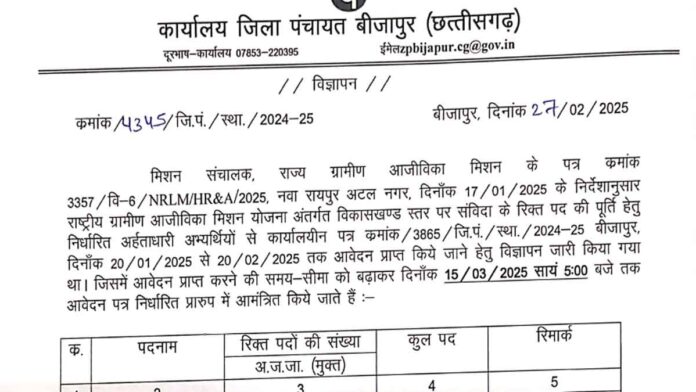 Zila Panchayat Bijapur recruitment 2025